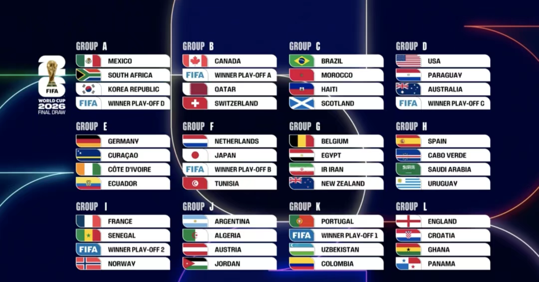 【彩票课堂】了解战意与规则解读历史和机遇（上）